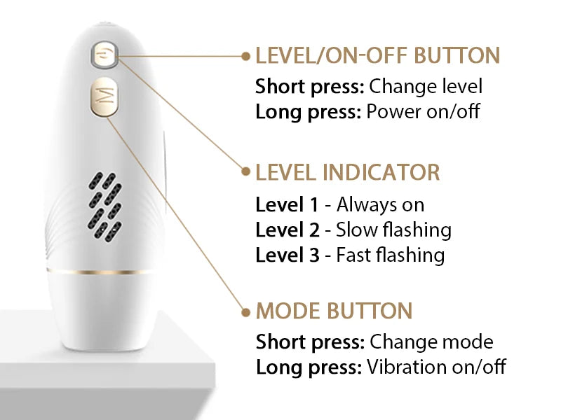 Electric Gua Sha Facial Massager with EMS and Hot/Cold Care | 3-Color LED, 3 Intensities, USB-C & 10-Minute Auto-Off