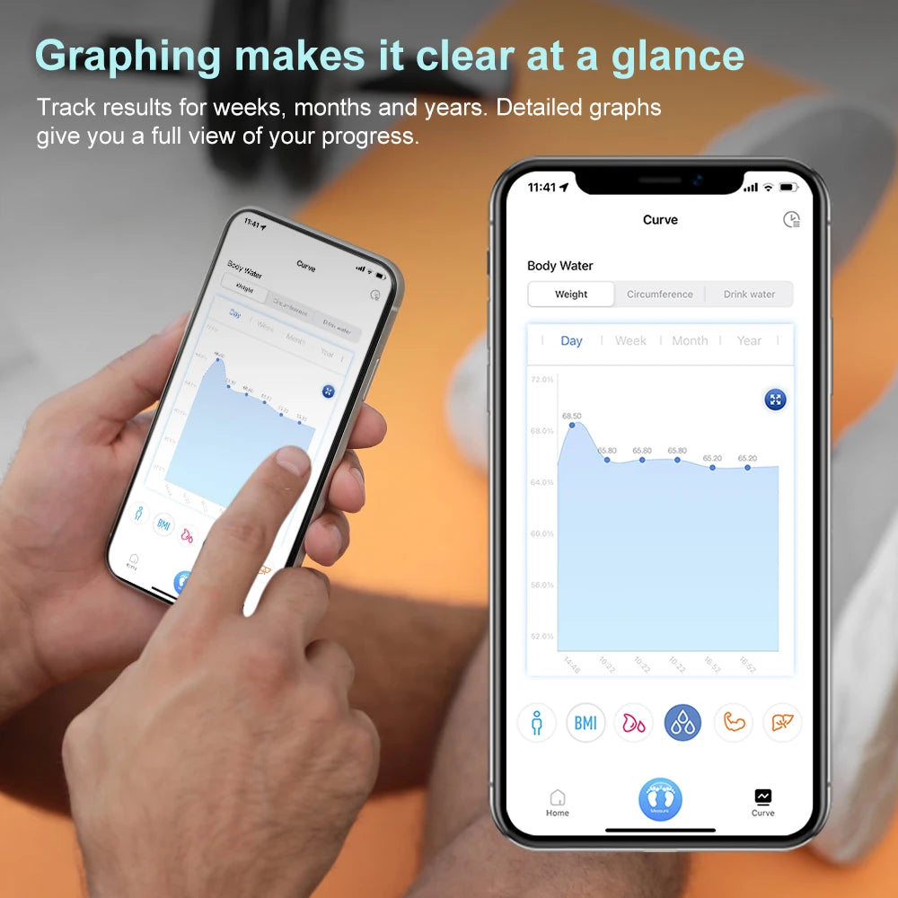Bluetooth Smart Body Composition Scale with LED Display and App Tracking