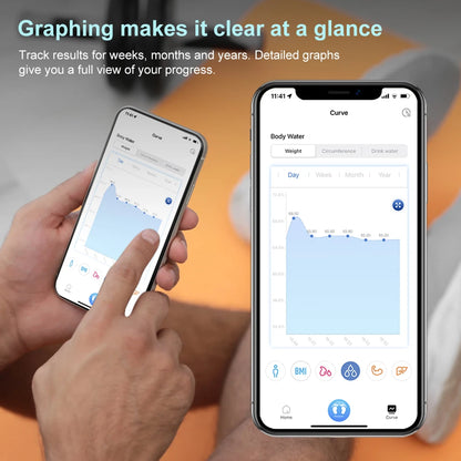 Smart Body Fat Scale | 16-Data Bluetooth Digital Scale with App | Weight, BMI, Muscle & More | Syncs with Apple Health & Fitbit