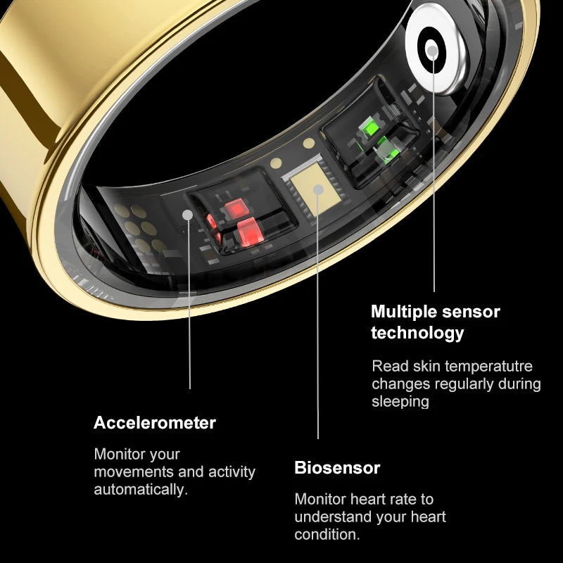 Smart Health Ring | Heart Rate & SpO₂ | Skin Temp | Sleep & Fitness Tracker | Waterproof