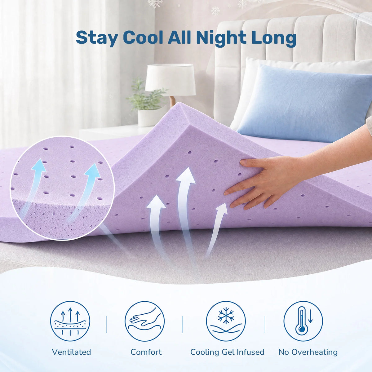 Ventilated Gel Memory Foam Mattress Topper