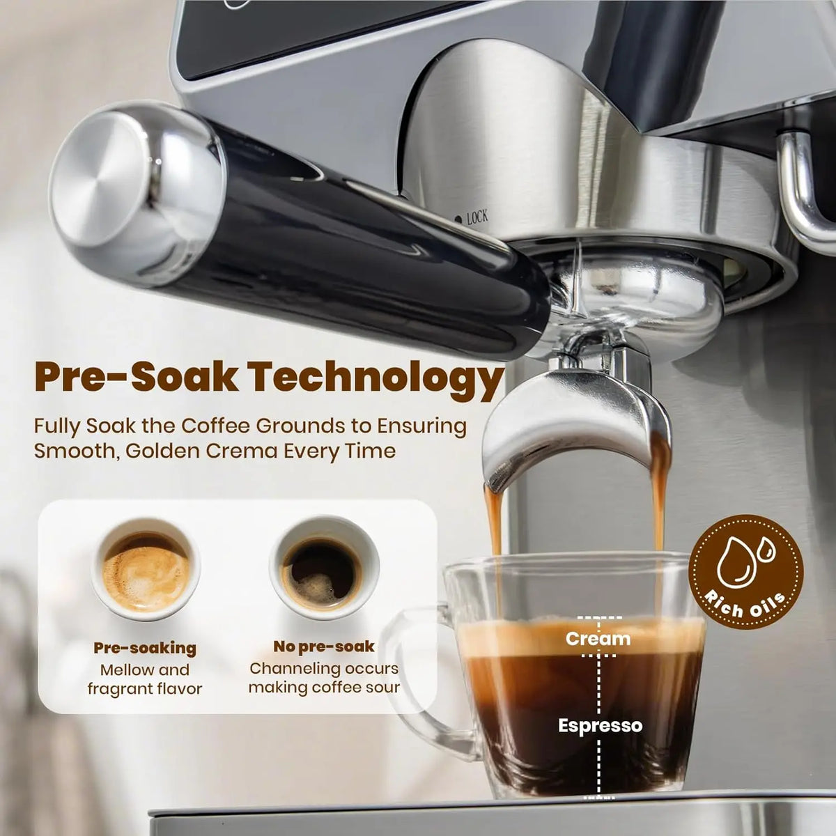 Touchscreen Espresso Machine with Steam Wand and Hot-Water Function