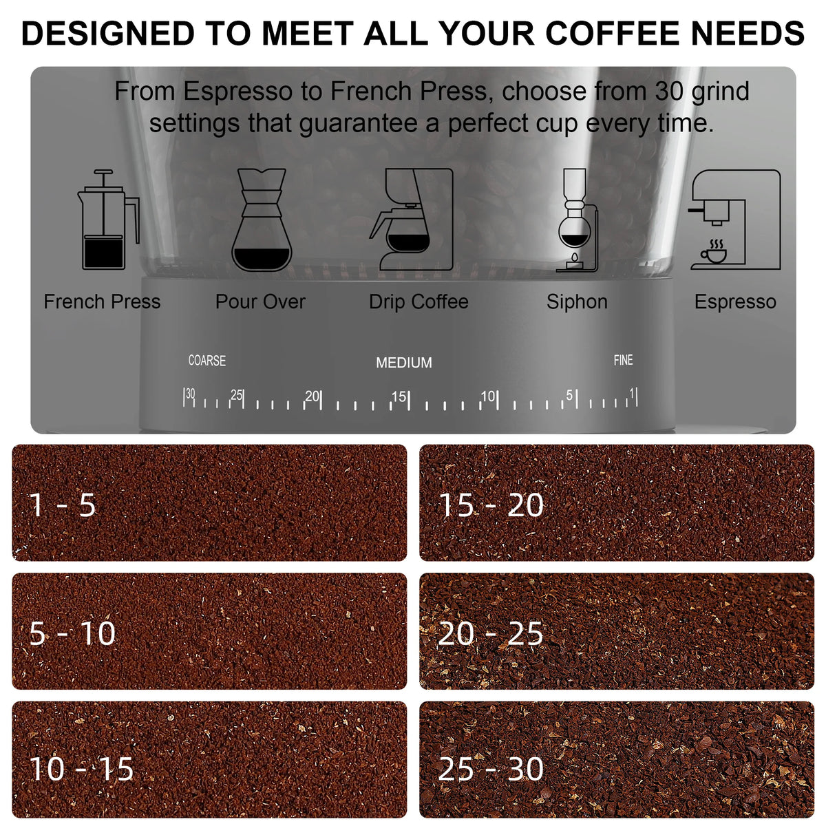 Espresso Machine with Steam Wand and 1.1 L Tank, Optional Separate Grinder
