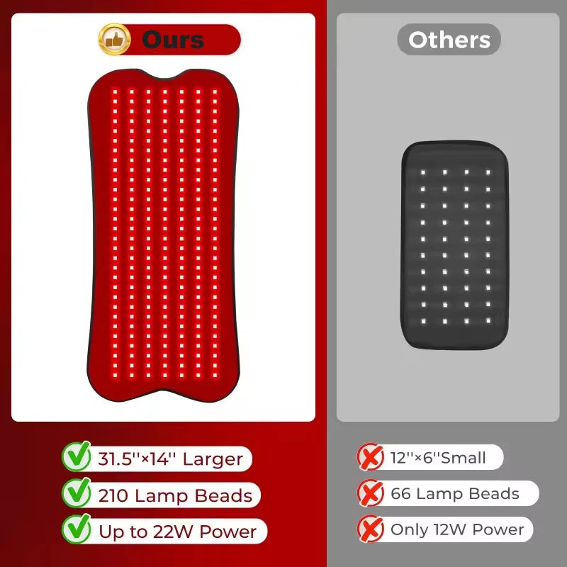 Red Light Therapy Belt | 210 LED 660nm 850nm Infrared Heating Wrap with Remote & Adjustable Heat