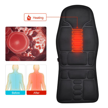 Full Body Vibration Massage Cushion with Heat | 7 Motors, 8 Modes, 3 Intensities & Home/Car Power Adapters