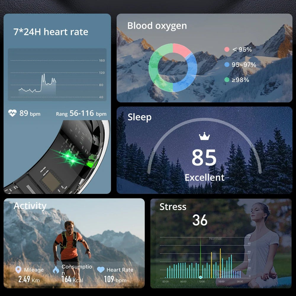 Smart Fitness Ring with OLED Display | Heart Rate, SpO₂, Sleep, Stress & Activity Tracking, 5ATM Waterproof and Wireless Charging