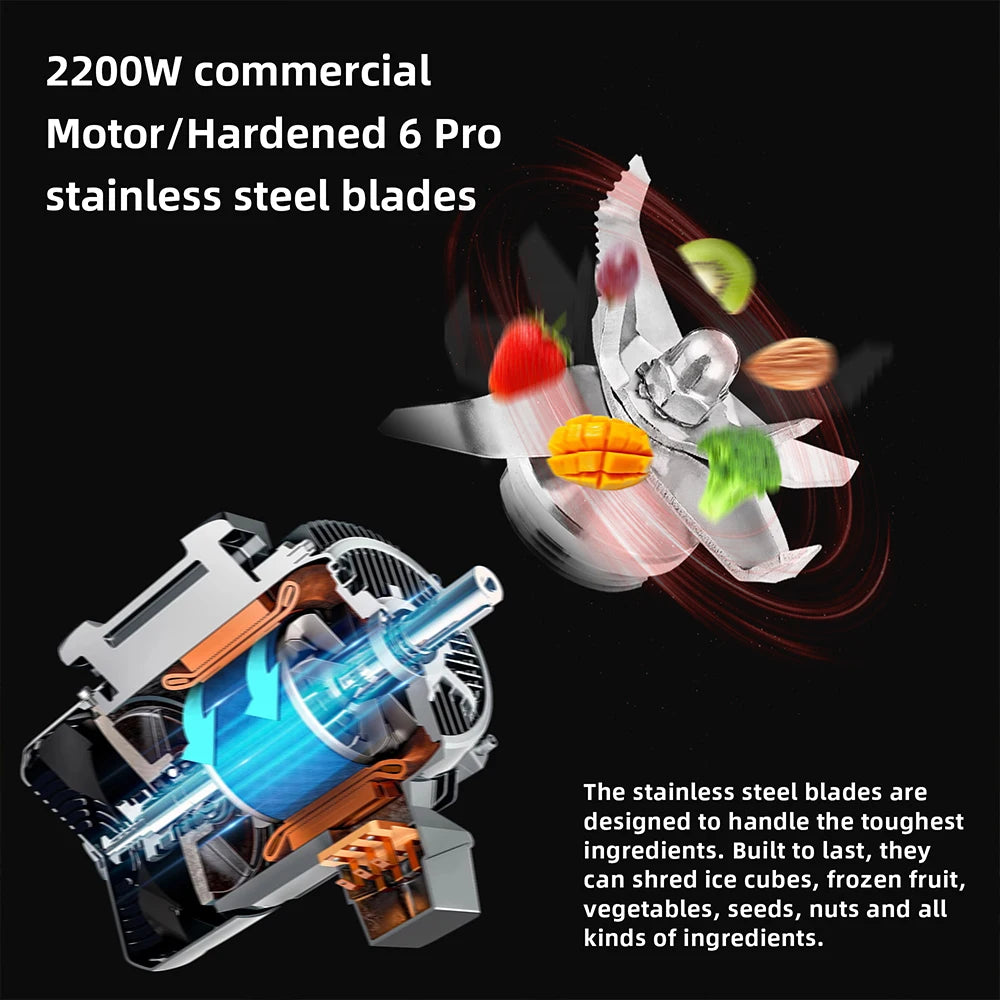 Professional Countertop Blender | 2200W Power, 3 Preset Programs & 2L BPA-Free Jar