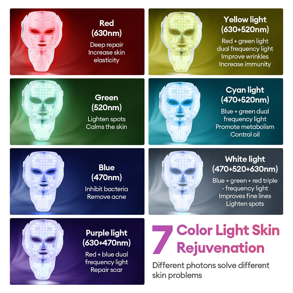 LED Face Mask with Neck Light Therapy | 7-Color Red Light Therapy Mask for Skin Firming, Wrinkles, Pores & Acne Care