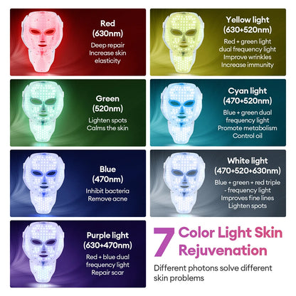 LED Face Mask with Neck Light Therapy | 7-Color Red Light Therapy Mask for Skin Firming, Wrinkles, Pores & Acne Care