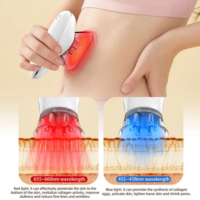 Body Sculpting Massager | 5-in-1 Cellulite Massager with Suction, Microcurrent, LED Light & Lymphatic Drainage