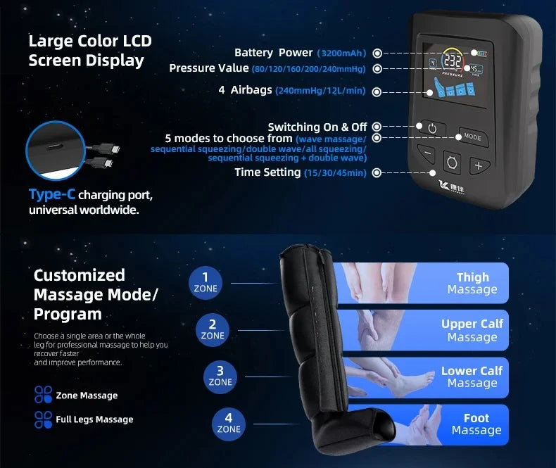Air Compression Recovery Boots | 4-Chamber Leg Massager with 30–240 mmHg, 5 Intensities, LCD Timer & Rechargeable Battery