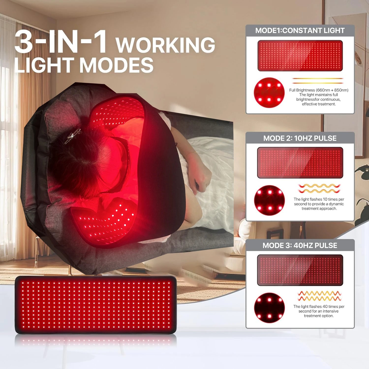 660nm and 850nm Red Light Belt | 360-LED Infrared Body Wrap, 31.5 x 11.8-Inch Coverage, Controller, Timer & Adjustable Strap