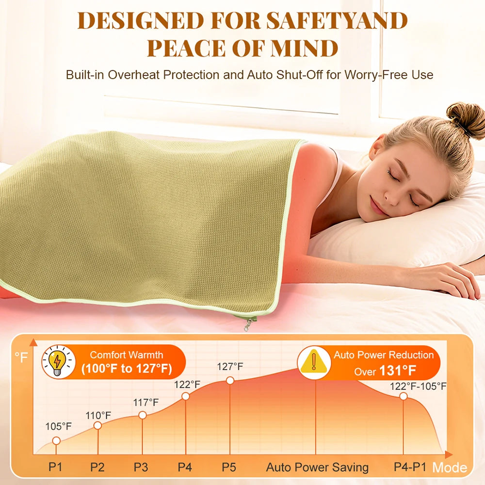 Red Light Therapy Blanket | Full Body Infrared Heating Blanket for At-Home Light Therapy & Relaxation