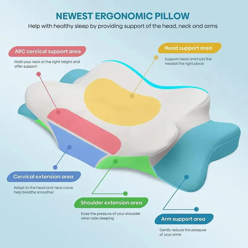 Contour Memory Foam Neck Pillow with Arm Supports