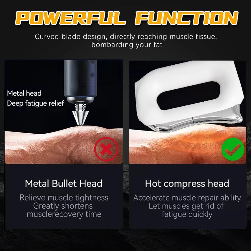 Fascia Scraping Tool Massager with Heat | Electric Muscle Scraper with Vibration, 5 Intensities & USB Charging