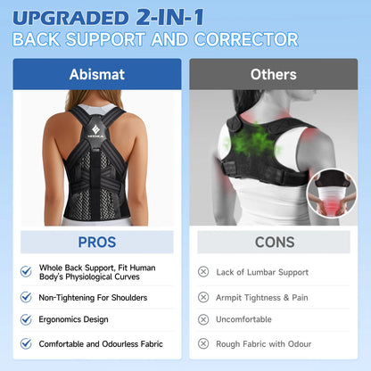 Posture Corrector Brace | Adjustable Back Support with Spine Alignment Rods for Back Pain, Slouching & Shoulder Support
