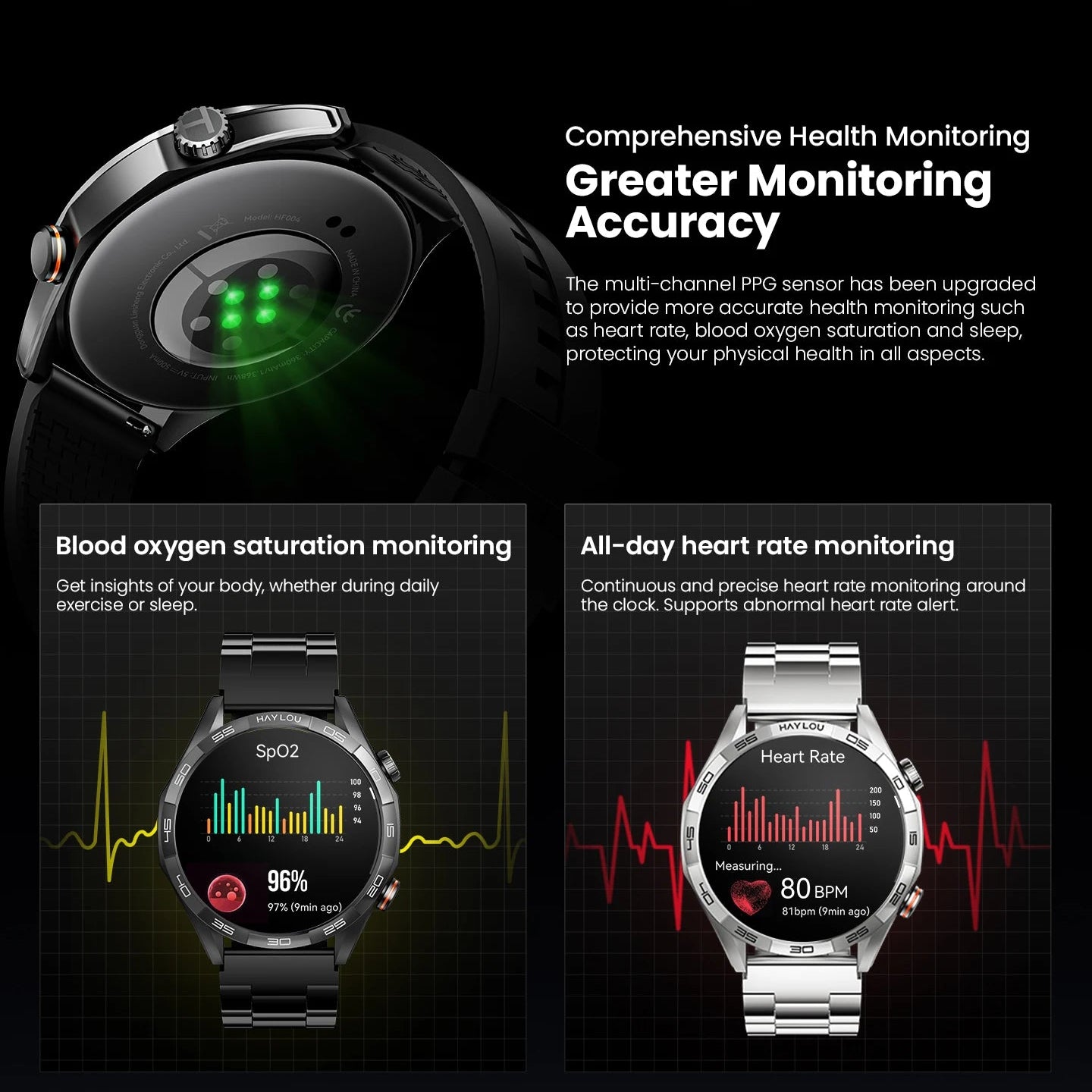 Solar 5 Smartwatch | 1.58" AMOLED Display, Bluetooth Calls, 100+ Sports Modes & 24H Health Monitoring