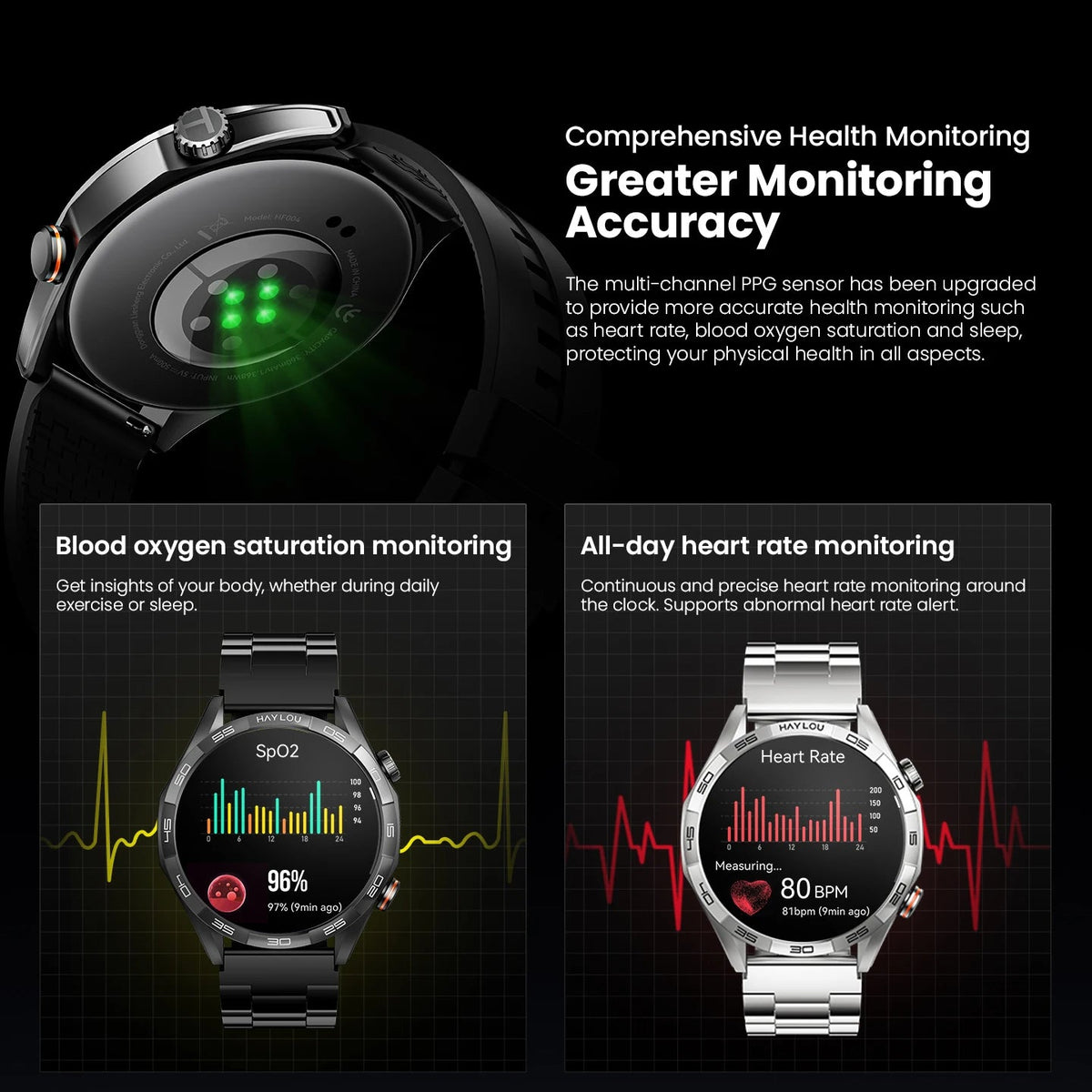 Bluetooth Calling Smartwatch with 1.58-Inch AMOLED Display and Dual Straps