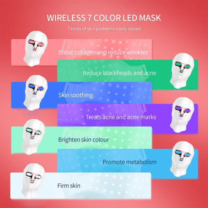 LED Face Mask with Neck Light Therapy | 7-Color Wireless Red Light Therapy Mask with 120 LEDs for Wrinkles & Acne Care