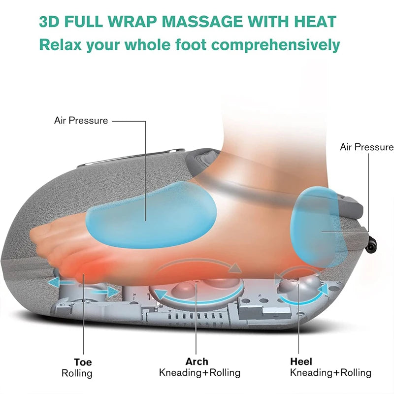 Shiatsu Heated Foot Massager | Deep Kneading, Heat Therapy, Auto Timer