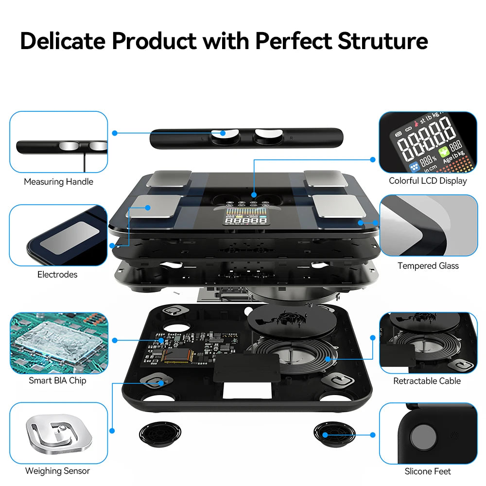 Smart Body Composition Scale | 8-Electrode Digital Body Fat Scale with BMI, Muscle Mass, App Tracking & Handle