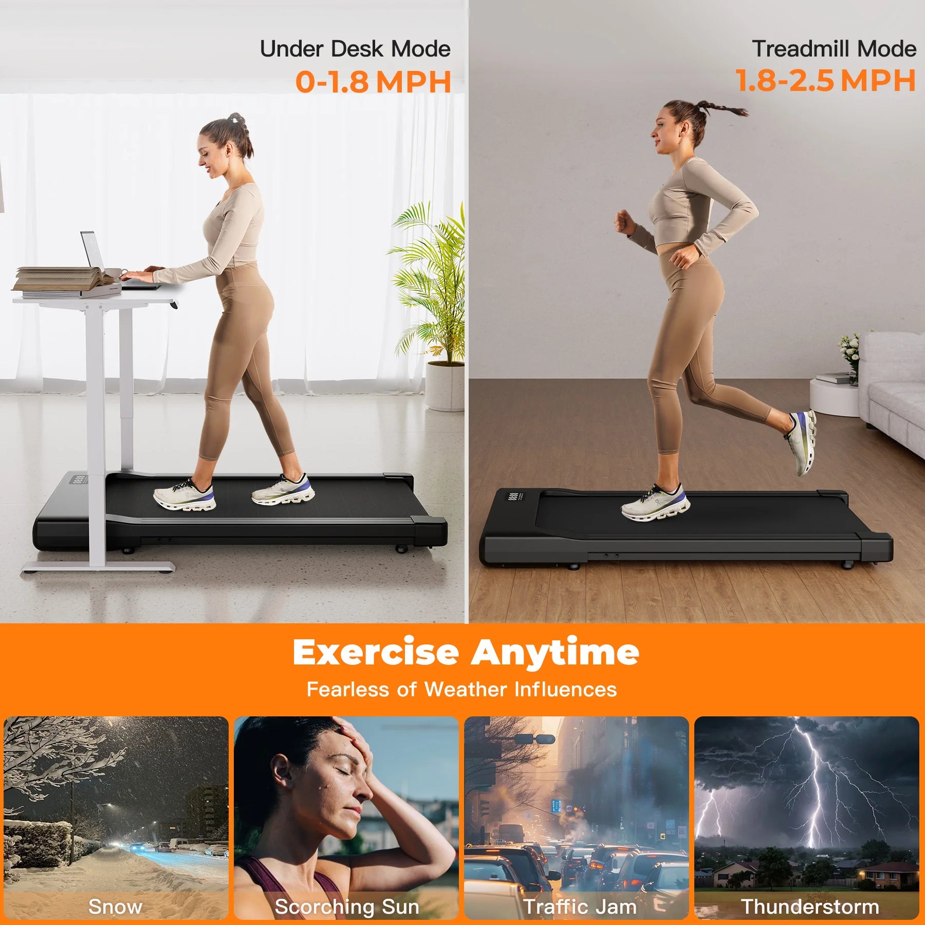 Under Desk Walking Pad Treadmill with 2.5HP Motor | 2.5 MPH, 265 lb Capacity, LED Display, Remote & 3.9-Inch Slim Design