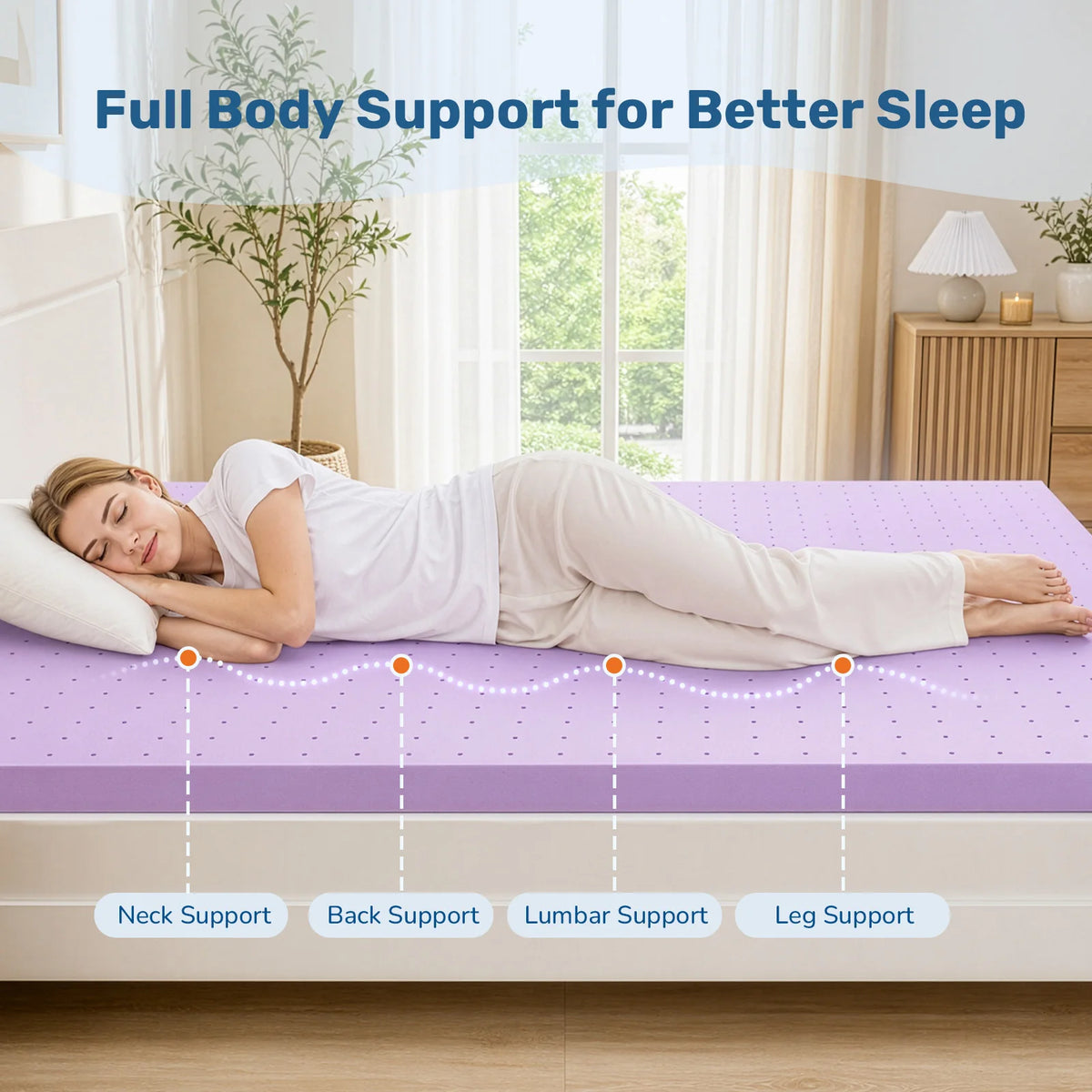 Ventilated Gel Memory Foam Mattress Topper