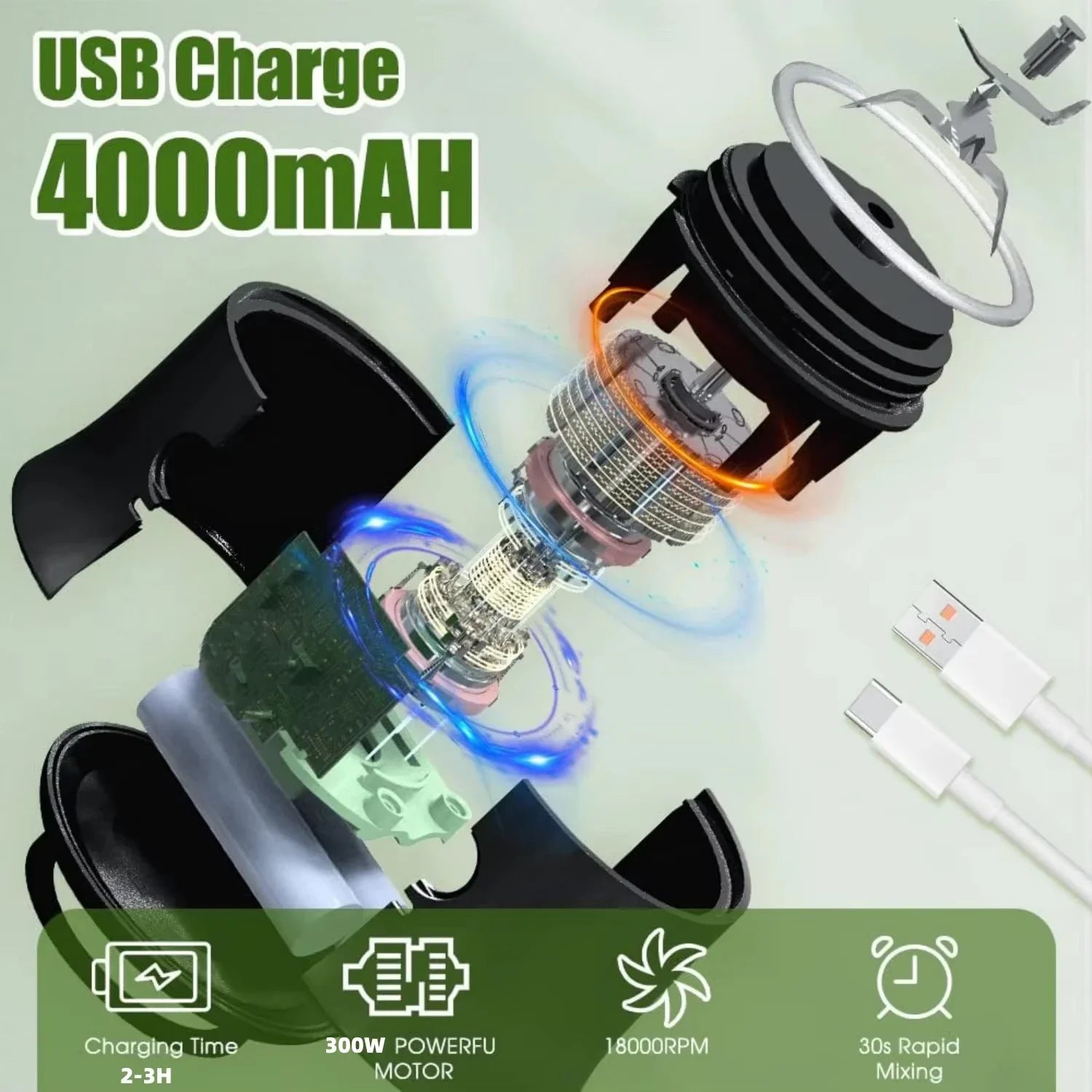 Portable Blender 180W | USB Rechargeable Smoothie Maker | 4000mAh Battery, 18,000 RPM, Travel Cup