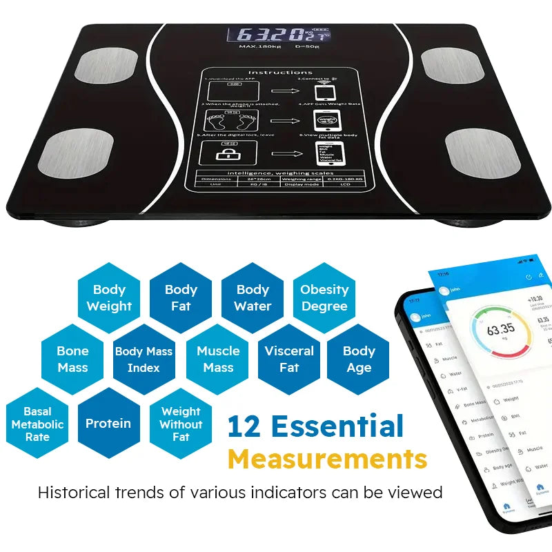 Smart Body Fat Scale | Bluetooth Digital Bathroom Scale with LED Display | Body Composition Analyzer | Tracks Weight, BMI, Fat & More