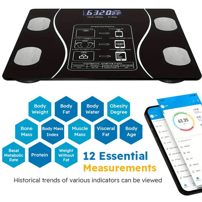 Smart Body Fat Scale | Bluetooth Digital Bathroom Scale with LED Display | Body Composition Analyzer | Tracks Weight, BMI, Fat & More