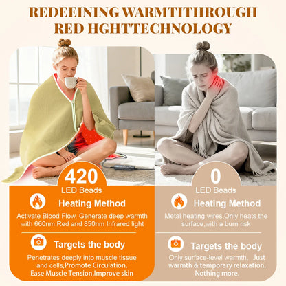 Red Light Therapy Blanket | Full Body Infrared Heating Blanket for At-Home Light Therapy & Relaxation