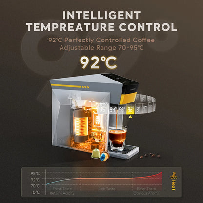 4-in-1 Capsule Coffee Machine for Nespresso, K-Cup & Dolce Gusto | 19-Bar Espresso Maker for Ground Coffee with Hot Water Mode