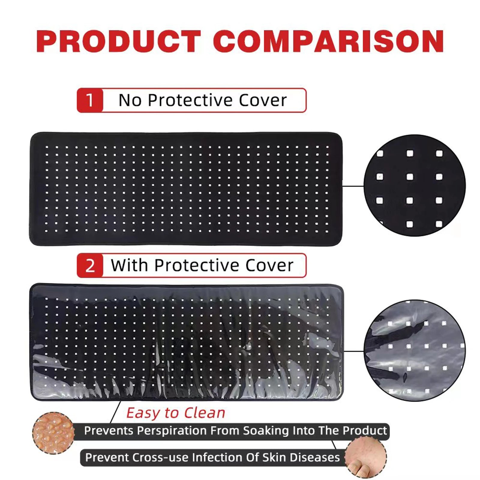 660nm and 850nm Red Light Belt | 360-LED Infrared Body Wrap, 31.5 x 11.8-Inch Coverage, Controller, Timer & Adjustable Strap