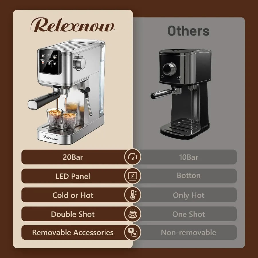 Espresso Machine with Touch Controls, Steam Wand and Iced-Coffee Setting