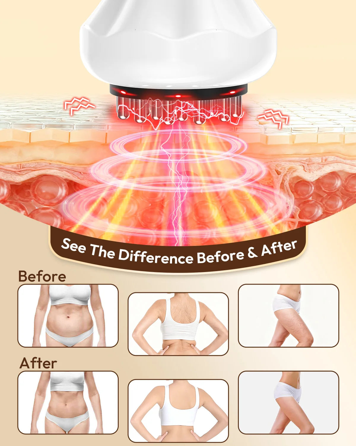 Lymphatic Drainage Massager with Heat | Anti Cellulite Body Massager with Vibration, 3 Modes & 9 Intensities