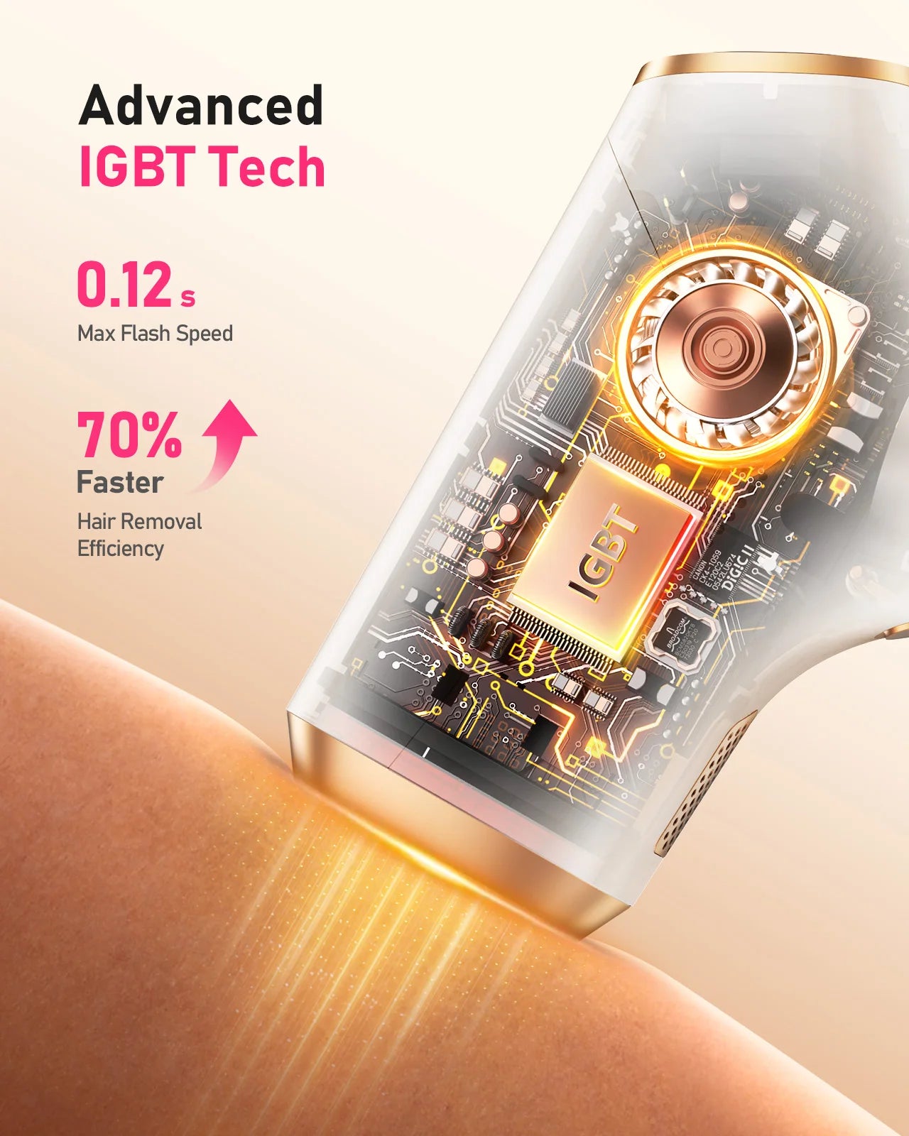 IPL Hair Removal Device | 999,999 Flashes, 9 Energy Levels, Auto & Manual Modes for At-Home Hair Removal