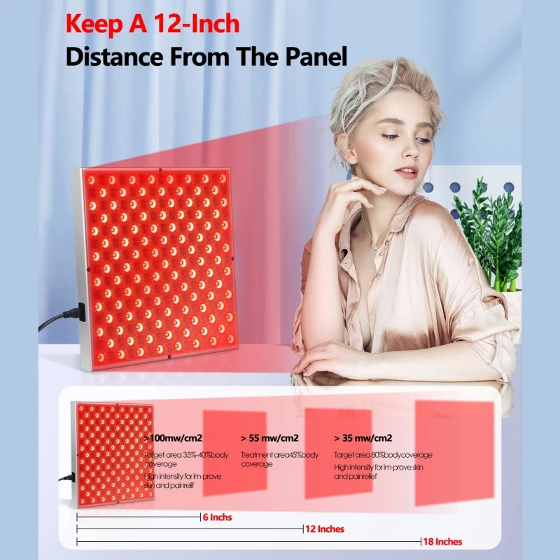 Red Light Therapy Panel | 660nm 850nm Near Infrared LED Lamp for Face, Body & Skin Care