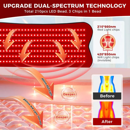 Red Light Therapy Belt | 210 LED 660nm 850nm Infrared Heating Wrap with Remote & Adjustable Heat