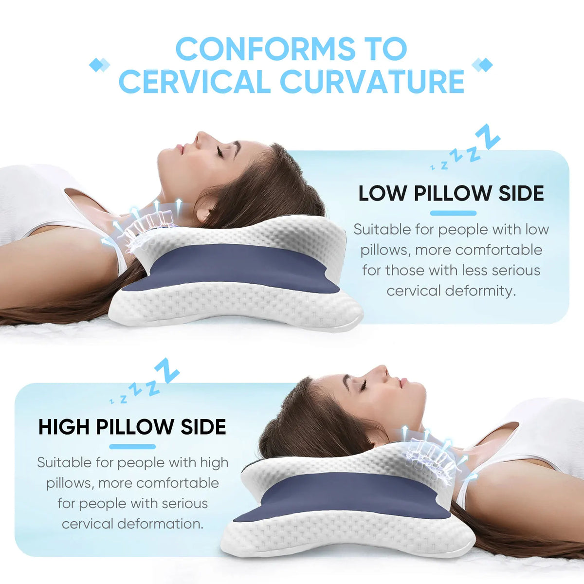 Memory Foam Neck Pillow with Butterfly Contour and Dual Heights