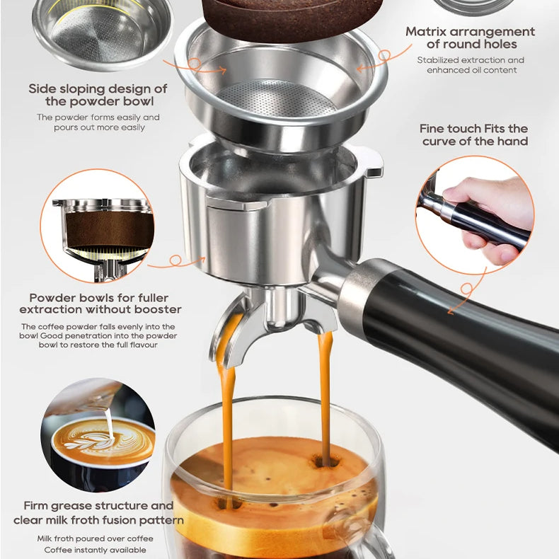 Semi-Automatic Espresso Machine with 20-Bar Pump | 58mm Portafilter, PID Temperature Control, Steam Wand & Hot/Cold Brew