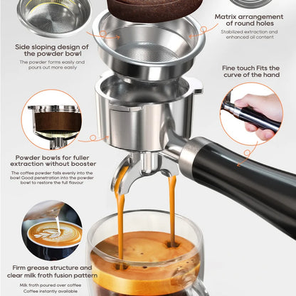 Semi-Automatic Espresso Machine with 20-Bar Pump | 58mm Portafilter, PID Temperature Control, Steam Wand & Hot/Cold Brew