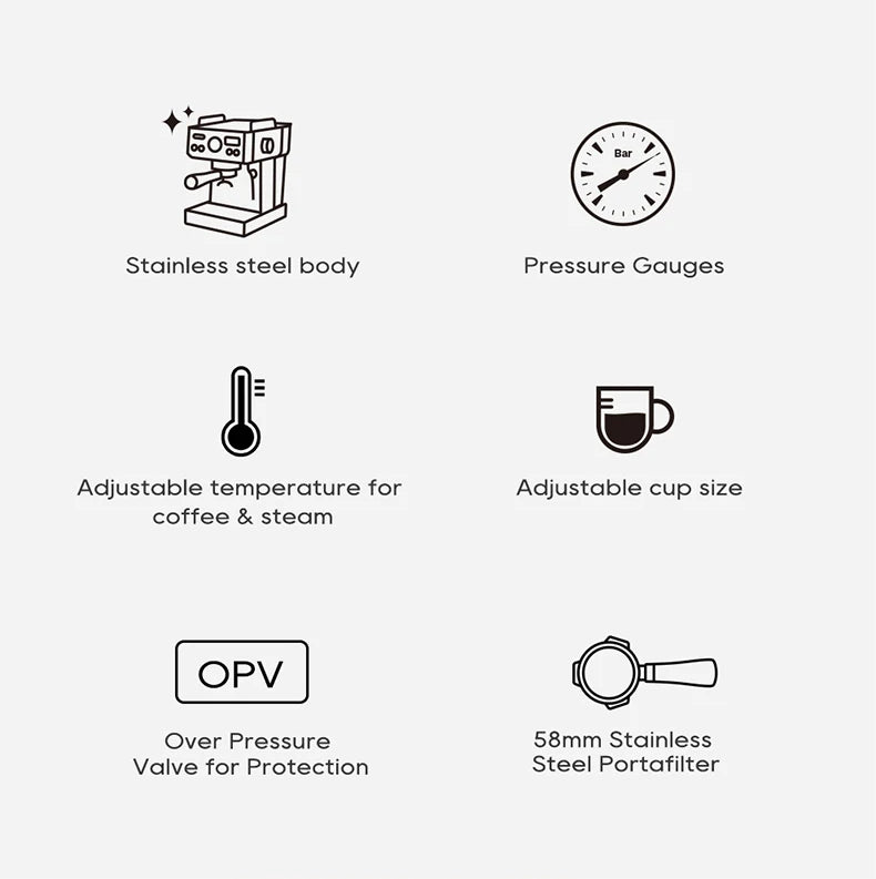 Semi-Automatic Espresso Machine with 20-Bar Pump | 58mm Portafilter, PID Temperature Control, Steam Wand & Hot/Cold Brew
