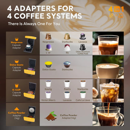 4-in-1 Capsule Coffee Machine for Nespresso, K-Cup & Dolce Gusto | 19-Bar Espresso Maker for Ground Coffee with Hot Water Mode