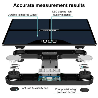 Smart Body Fat Scale | 16-Data Bluetooth Digital Scale with App | Weight, BMI, Muscle & More | Syncs with Apple Health & Fitbit