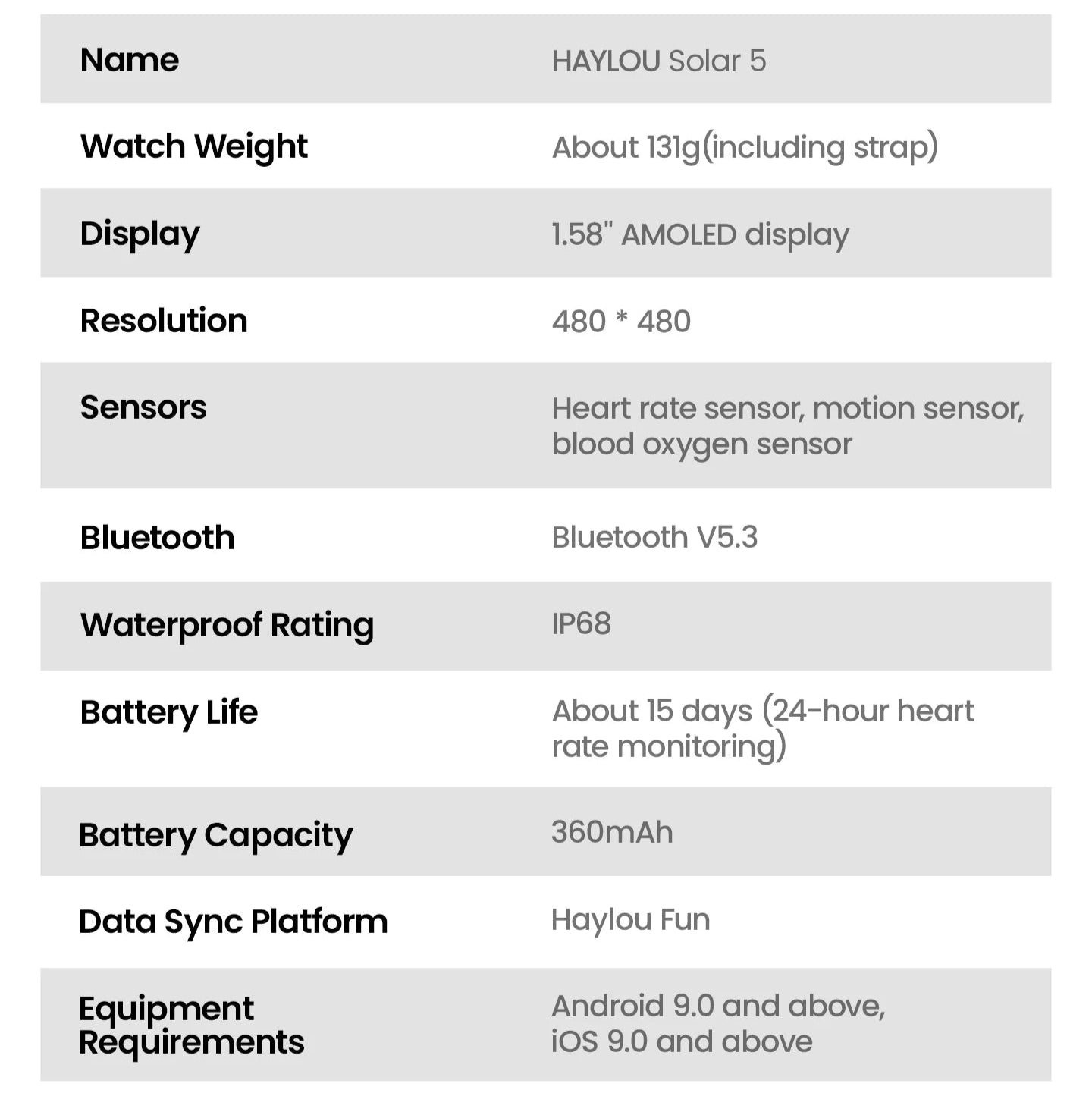 Solar 5 Smartwatch | 1.58" AMOLED Display, Bluetooth Calls, 100+ Sports Modes & 24H Health Monitoring