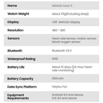 Solar 5 Smartwatch | 1.58" AMOLED Display, Bluetooth Calls, 100+ Sports Modes & 24H Health Monitoring