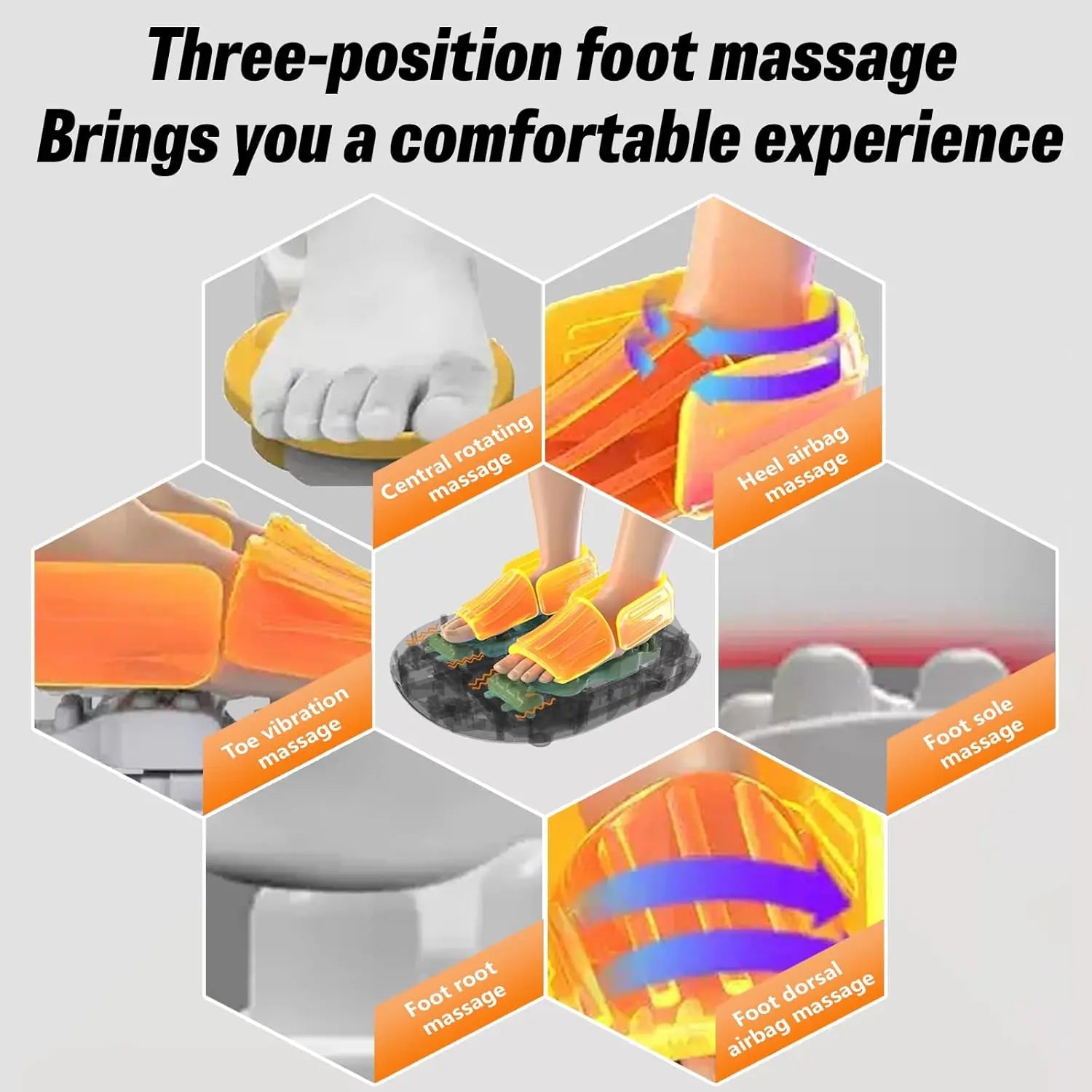 Shiatsu Foot Massager with Heat and Air Compression | 4 Modes, 5 Intensities, Deep Kneading Rollers & Remote Control