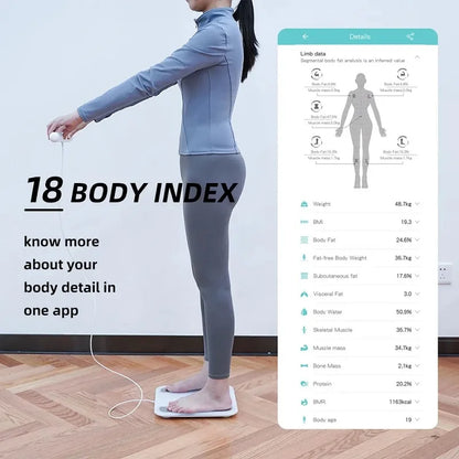 8-Electrode Smart Body Composition Scale with Hand Sensors | 18 Metrics, TFT Display, Fitdays App, 24 Users, Baby Mode & 400 lb Capacity