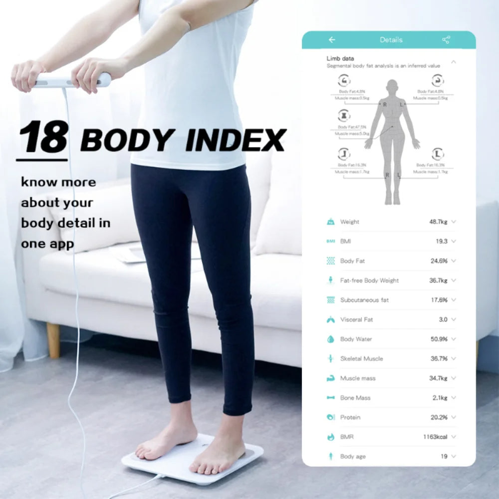 8-Electrode Smart Body Composition Scale with Hand Sensors | 18 Metrics, TFT Display, Fitdays App, 24 Users, Baby Mode & 400 lb Capacity