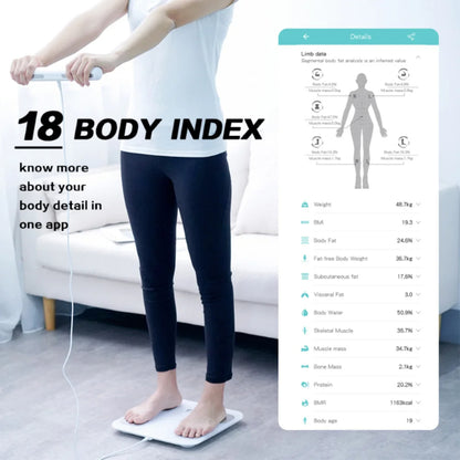 8-Electrode Smart Body Composition Scale with Hand Sensors | 18 Metrics, TFT Display, Fitdays App, 24 Users, Baby Mode & 400 lb Capacity